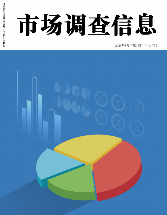 市場(chǎng)調(diào)查信息